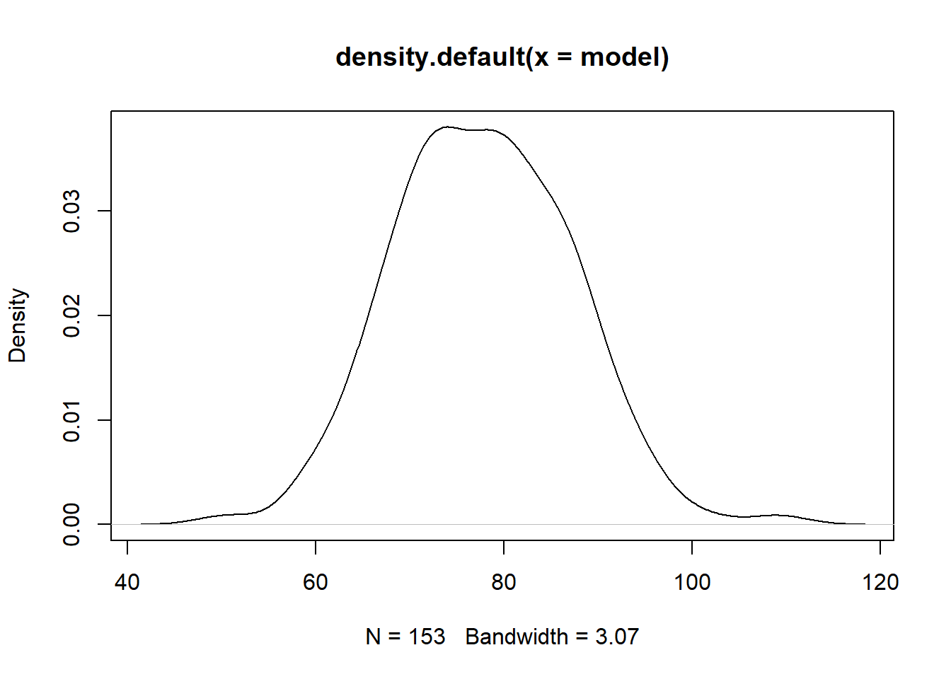 air density